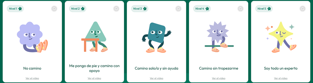 Etapas del desarrollo infantil con calzado respetuoso: gateo, primeros pasos, marcha estable y expert@ en movimiento