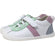 Piruflex Sneak Mint Rosa